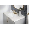 image:imageElements of Design Kingston Brass LB18127 Fauceture Courtyard Undermount Bathroom Sink with Overflow 1825 x 1194 x 688 White