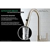 image:imageGourmetier LS8783CTL Continental SingleHandle PullDown Kitchen Faucet Brushed BrassBrushed Nickel