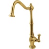 Polished Brass