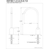 image:imageKingston Brass Gourmetier K6191 Americana Single Handle Water Filtration Faucet Polished Chrome 025Polished Chrome