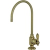 Antique Brass