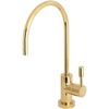 Polished Brass