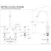 image:imageKingston Brass KS7791TALBS Tudor Bridge Kitchen Faucet Polished Chrome 1388 x 775 x 1681Polished Chrome
