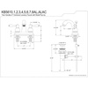 image:imageKingston Brass KB5618AL Restoration 4Inch Centerset Lavatory Faucet Brushed NickelMatte Black