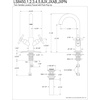image:imageKingston Brass LS8458JX Concord Bathroom Faucet Brushed Nickel631 x 513 x 1113Brushed Brass