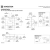 image:imageKingston Brass KVPB1917M34 Fredrickson 19Inch Carrara Marble Vanity Sink Top 4 Faucet Drillings in Carrara White