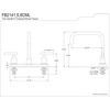 image:imageKingston Brass FB2135CML Manhattan 8 Centerset Kitchen Faucet Oil Rubbed BronzeBrushed Nickel