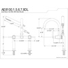 image:imageKingston Brass AE8107DL Deck Mount Tub Filler with Hand Shower Brushed BrassBrushed Nickel